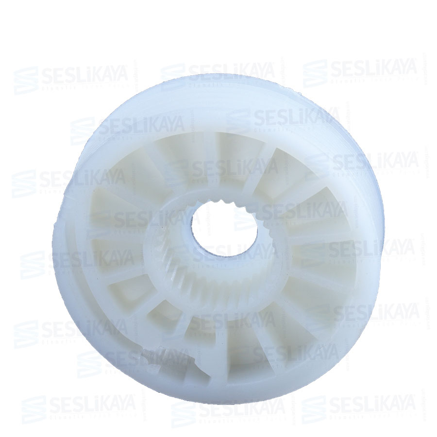 Обзор продукта