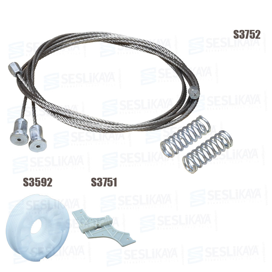 Évaluation du produit